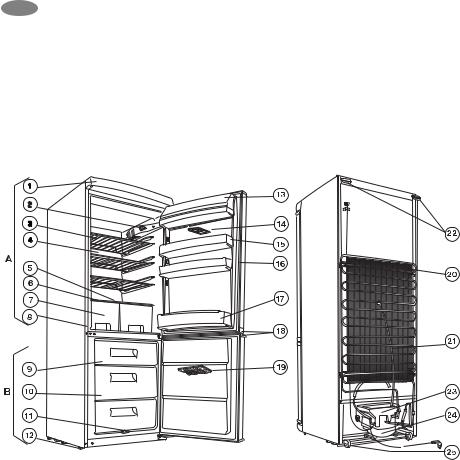 Zanussi ZRB329W, ZRB334W User Manual