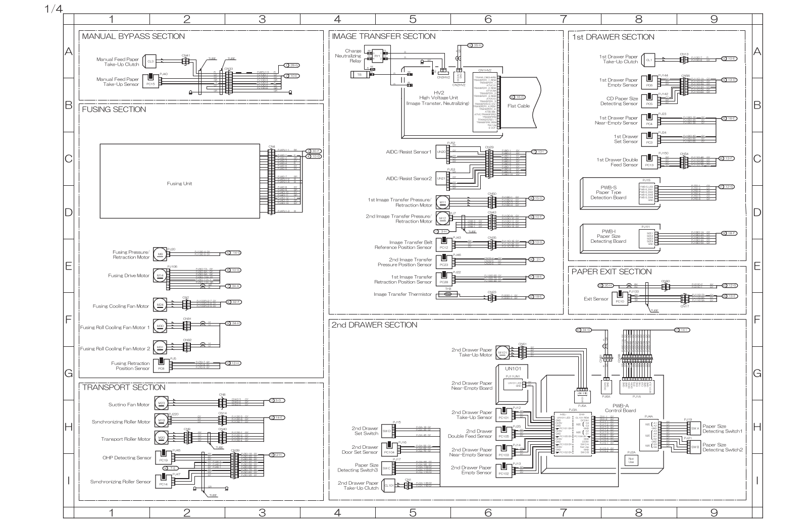 KONICA MINOLTA B1 Diagram