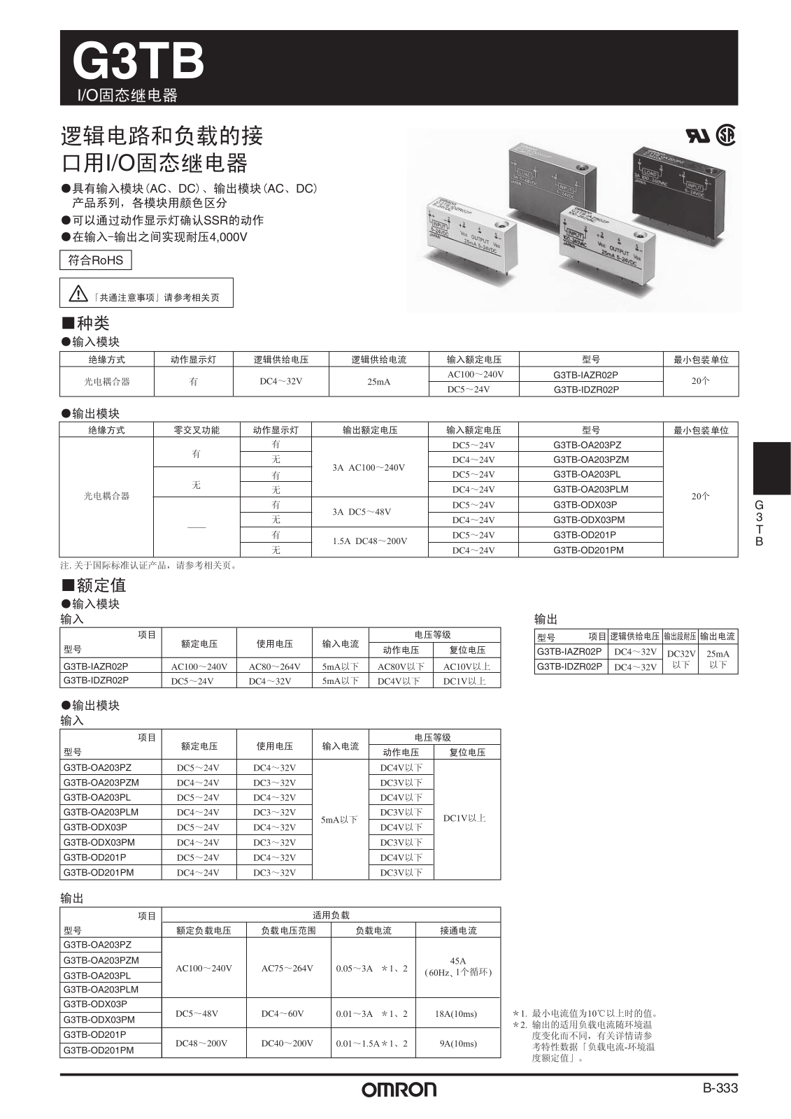 OMRON G3TB User Manual