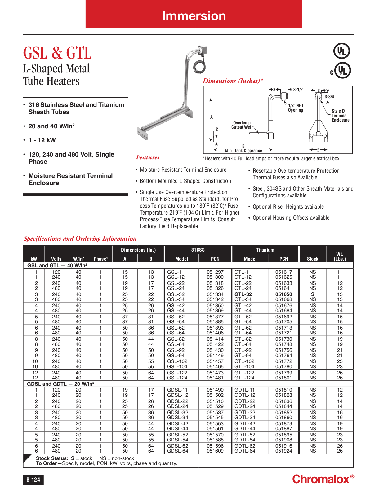 Chromalox GSL, GTL Catalog Page