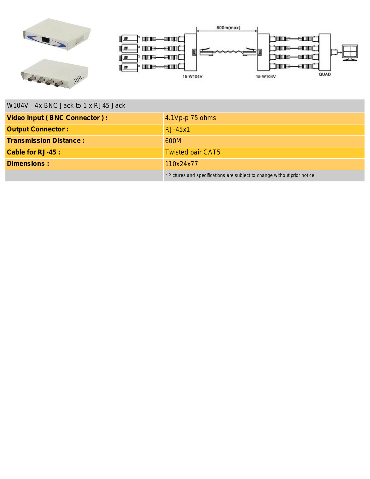 COP-USA W104V Specsheet