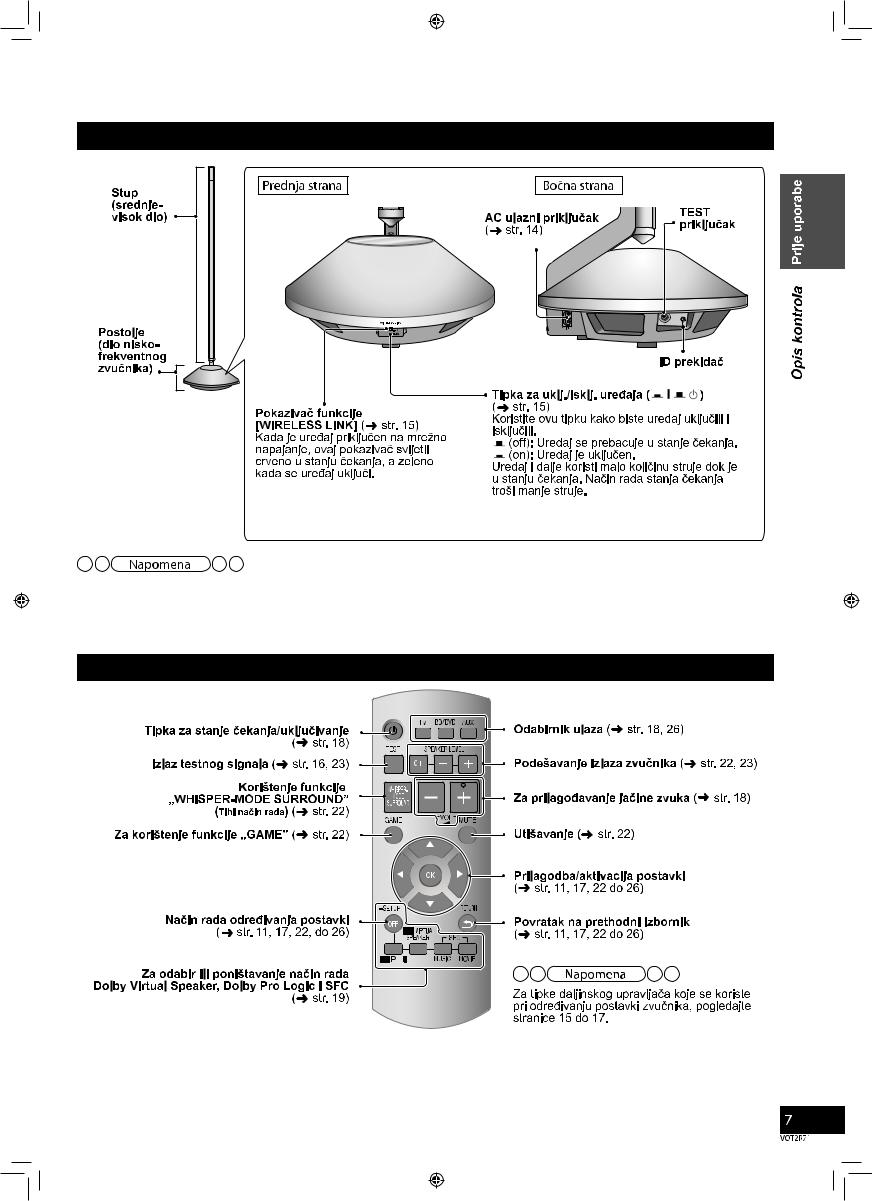 Panasonic SC-ZT2 User Manual