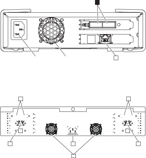 Dell PowerVault LTO7 User Manual