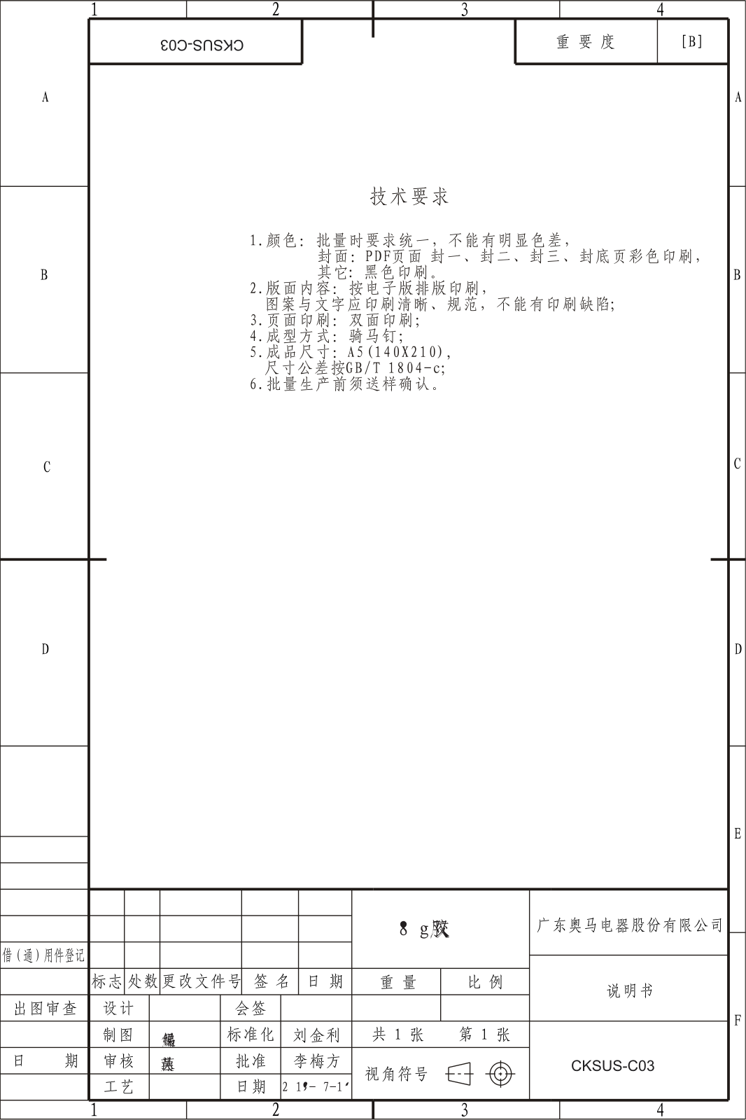 Samus LS332A+ User guide - ManualMachine.com