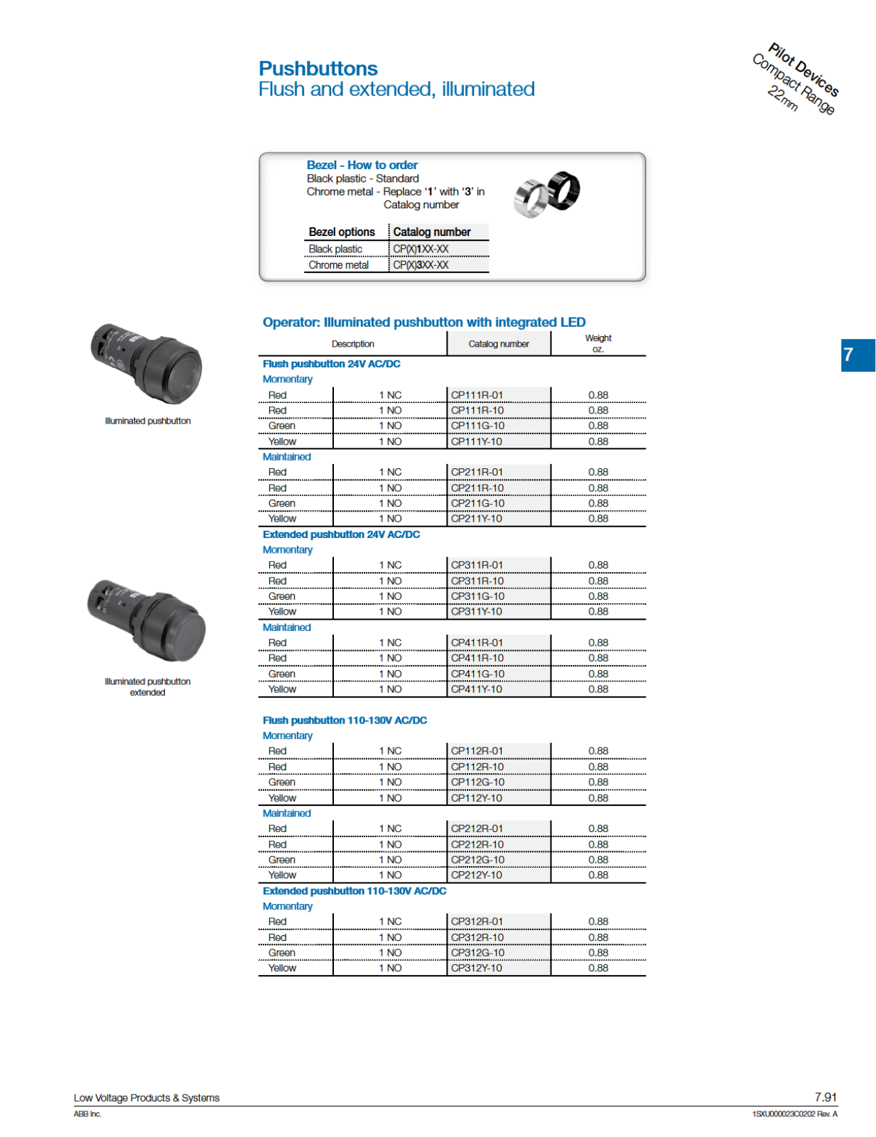 ABB pushbuttons Catalog Page