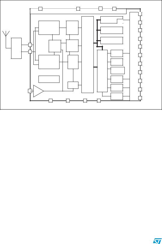 ST STA2500D User Manual