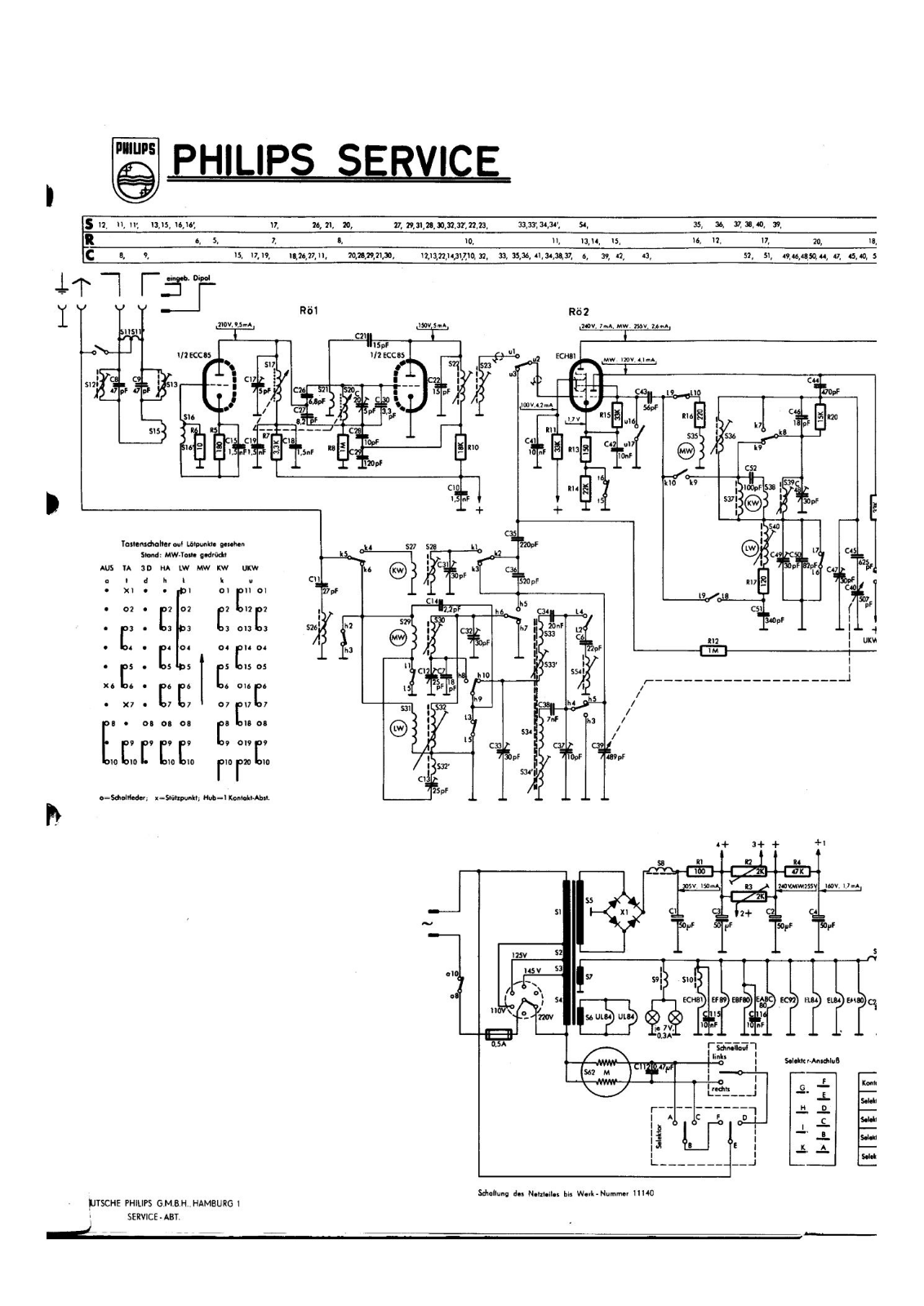 Philips BD-753-A Service Manual