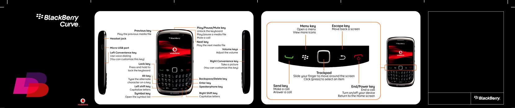 Blackberry 9300 START HERE User Manual