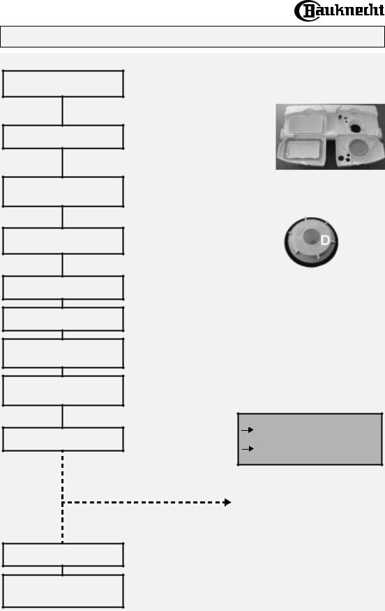 Whirlpool GSI 5919 WS User Manual