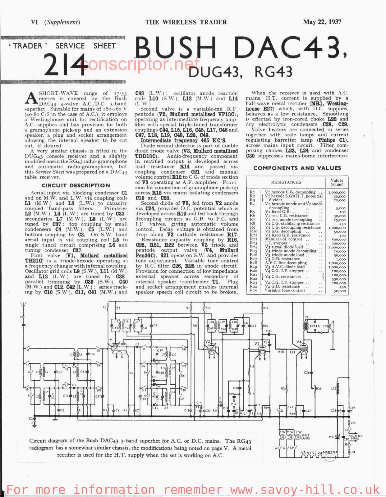 Buch DAC  63, DUG 62, RG 63 DC, AC 63 DC, AC 63AC Service manual