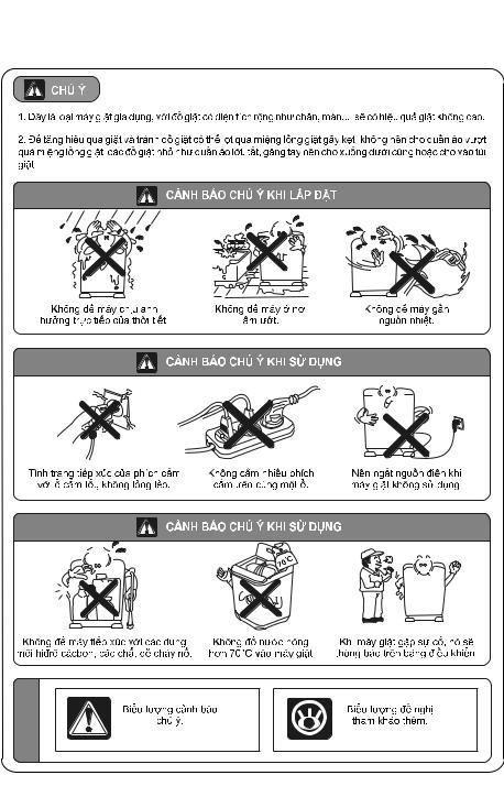 LG WF-D8515DD User Guide