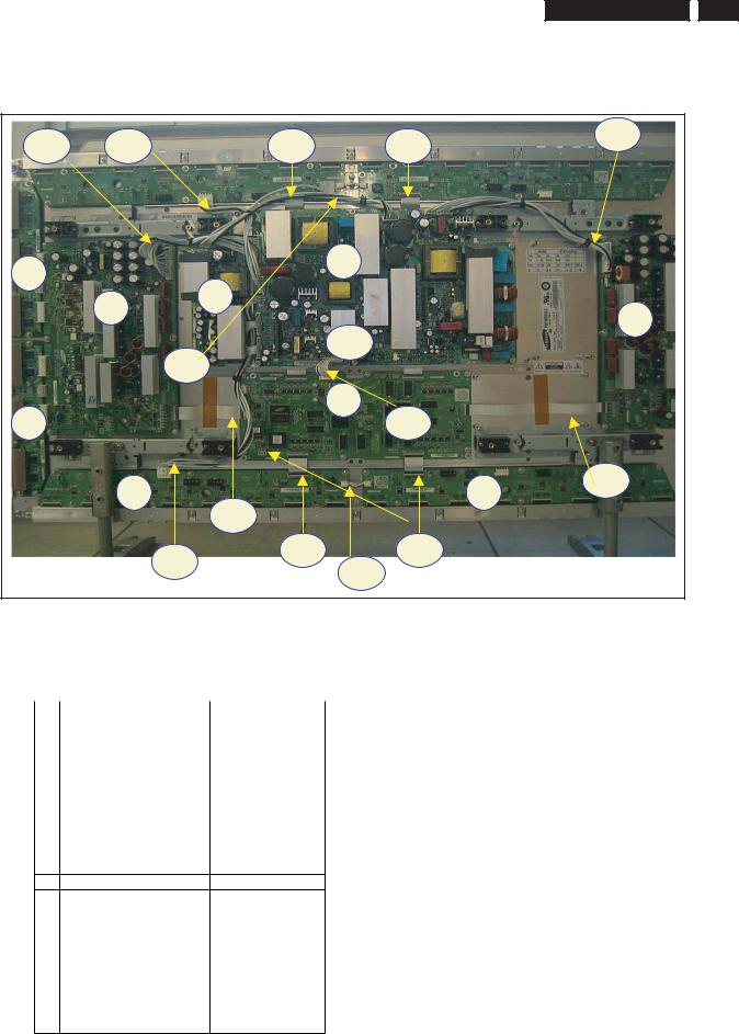 Philips S37SD, S42SD, S42AX, S50HW Schematic