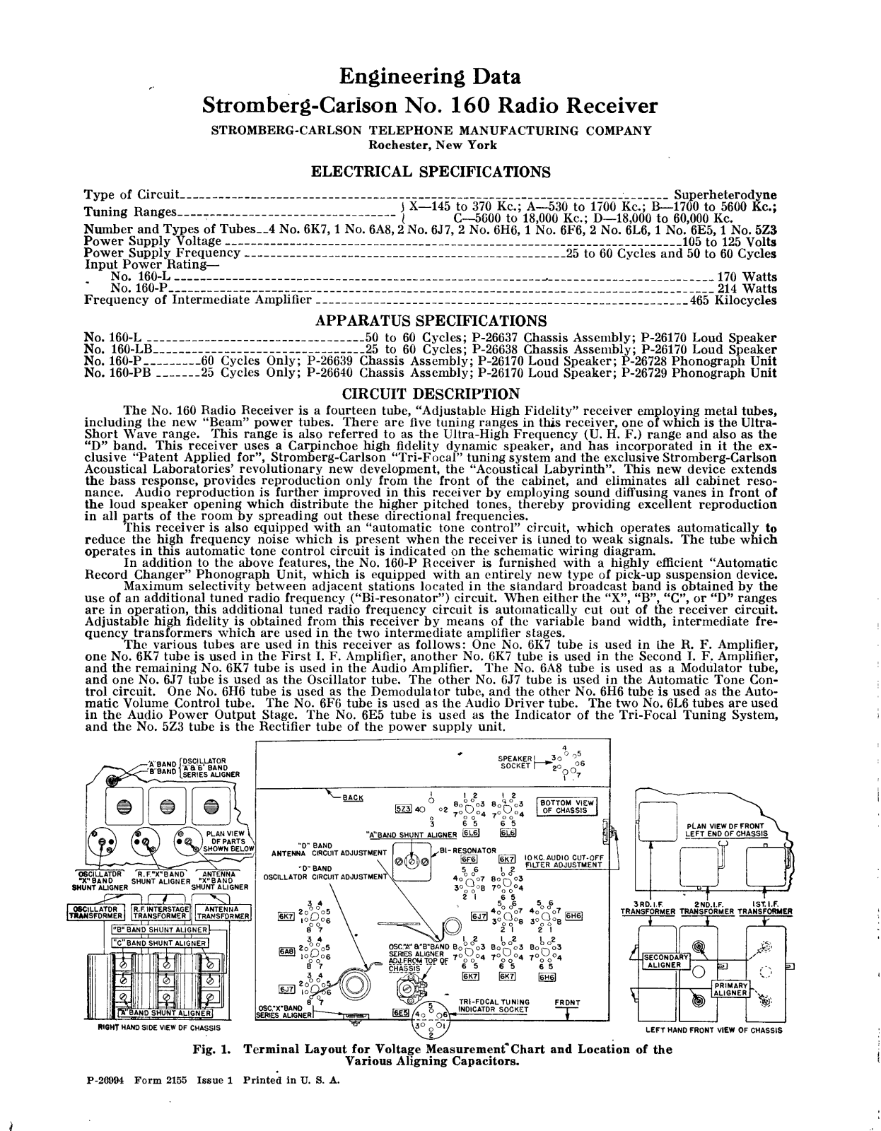 Stromberg Carlson 160 schematic