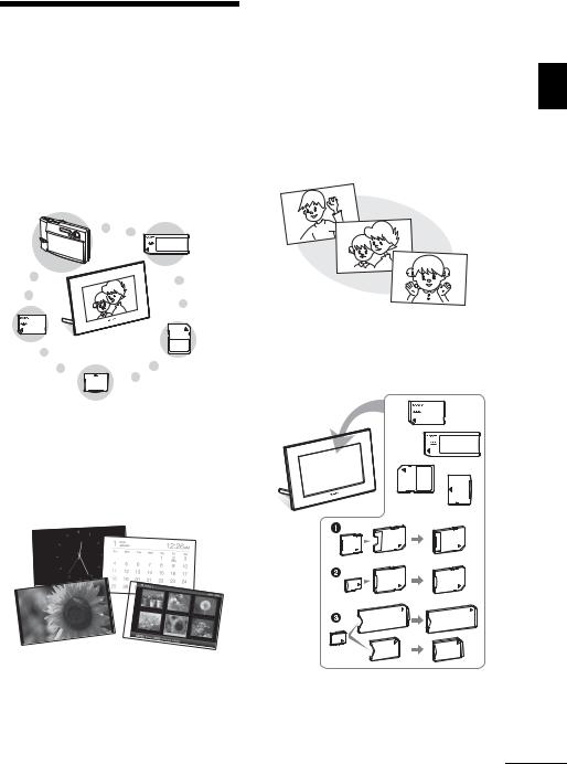 Sony DPF-E73 User Manual