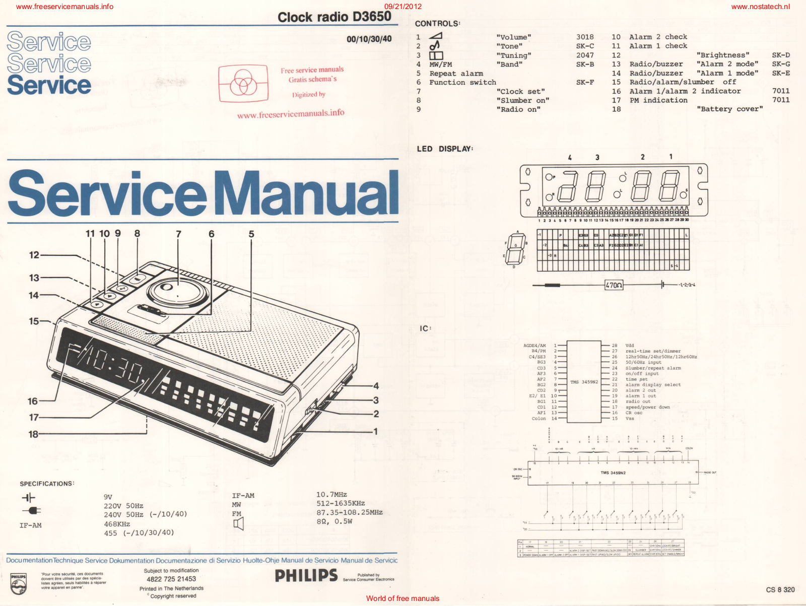 Philips d3650 Datasheet - ManualMachine.com