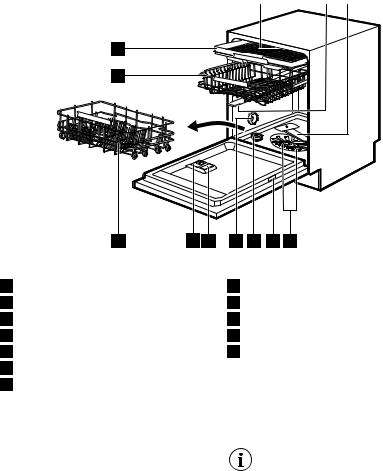 AEG FSK52727P User Manual