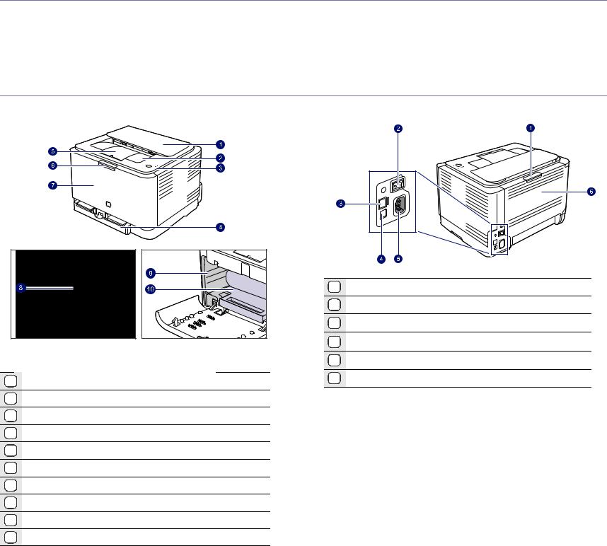 Samsung CLP-310N, CLP-315, CLP-315W User Manual