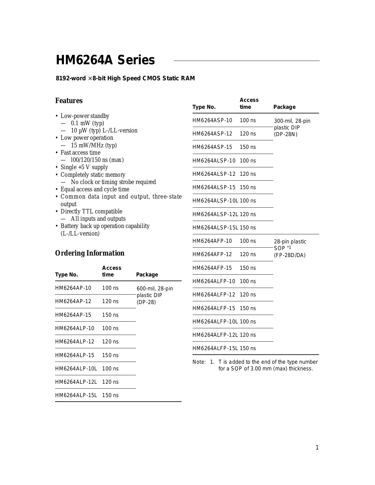 Hittite HM6264A Service Manual