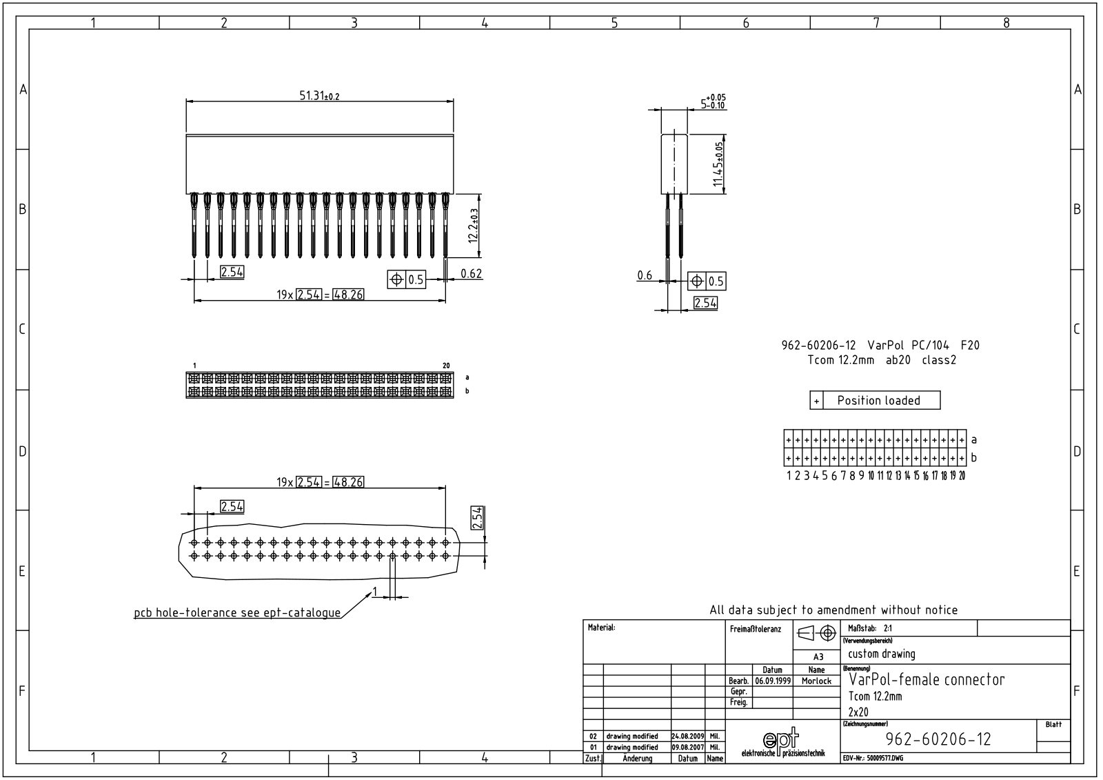 EPT PC104 40E-12 12_02 - ManualMachine.com