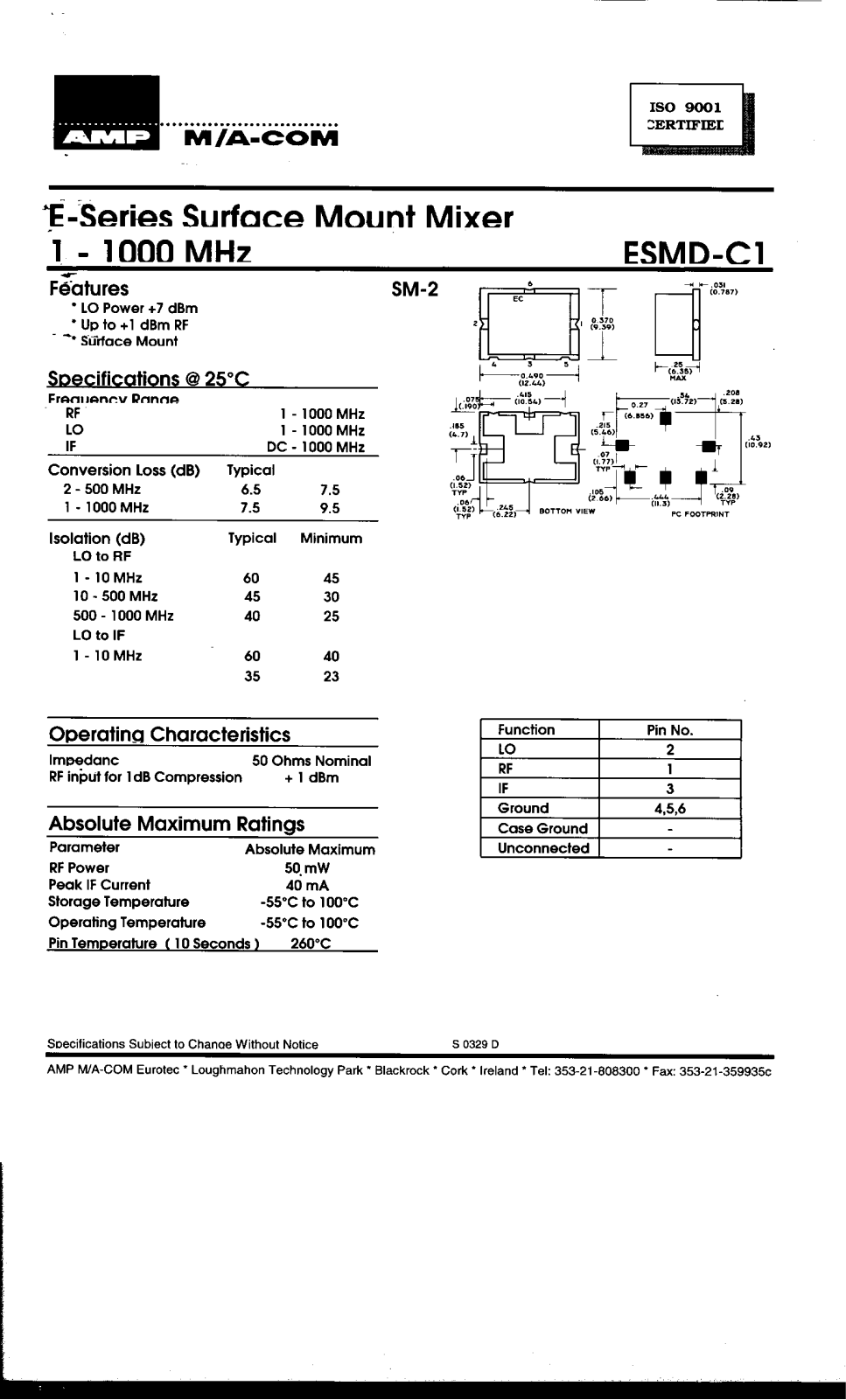 MACOM ESMD-C1 Datasheet