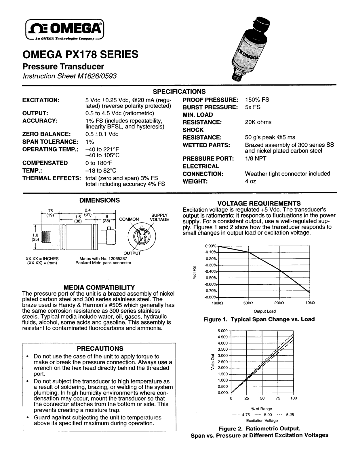 Omega Products PX178 Installation  Manual