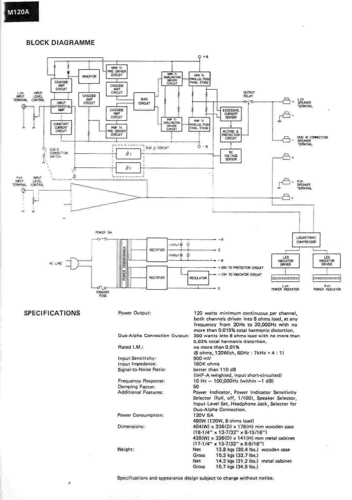 Luxman M-120-A Schematic