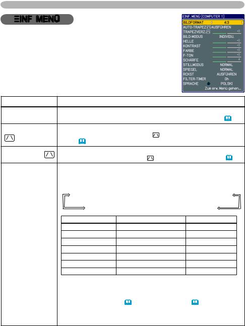 Hitachi CP-X300WF, CP-X400WF User Manual