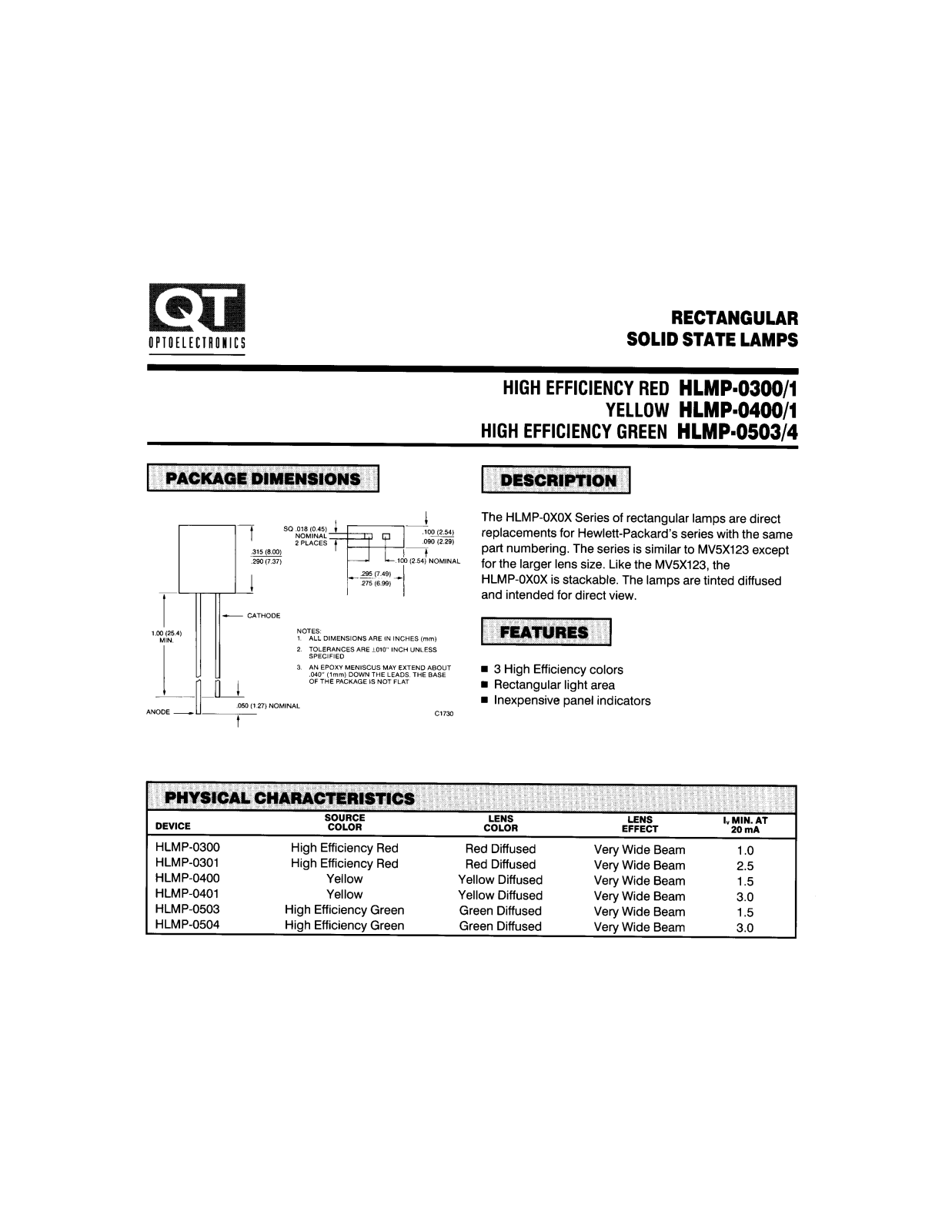 QT HLMP-0300, HLMP-0301, HLMP-0504, HLMP-0400, HLMP-0401 Datasheet