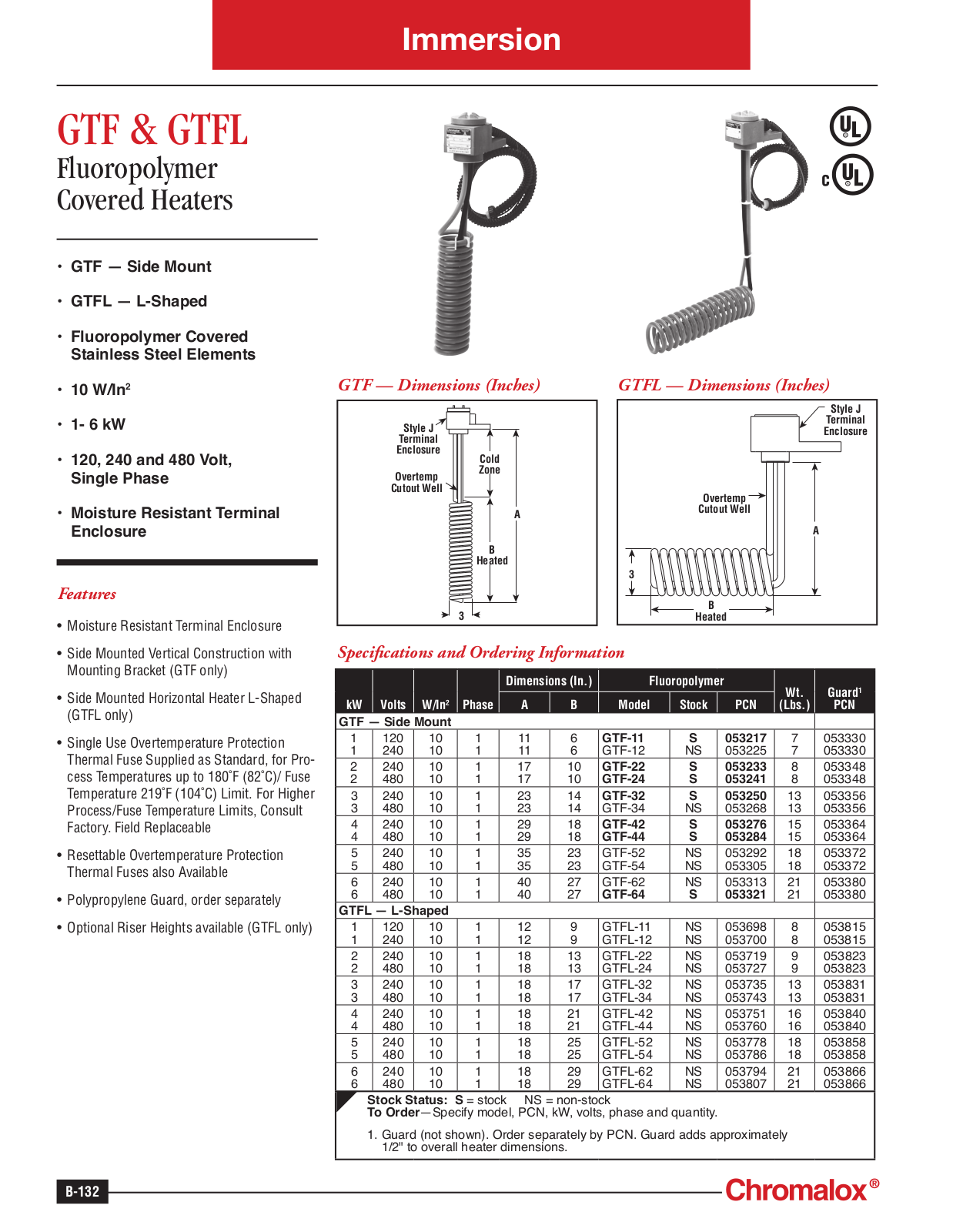 Chromalox GTF, GTFL Catalog Page