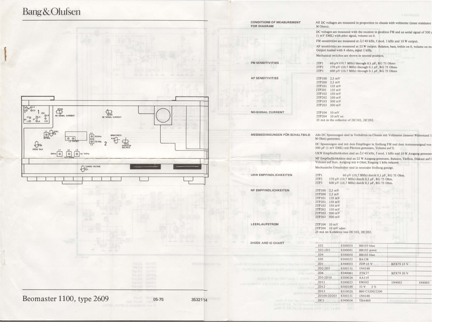 Bang and Olufsen Beomaster 1100 Service manual