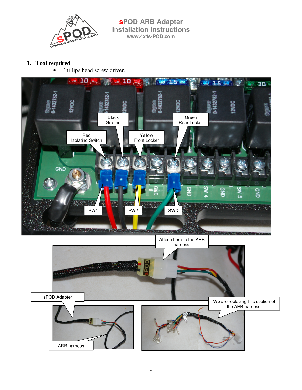 sPOD ARB Adapter User Manual