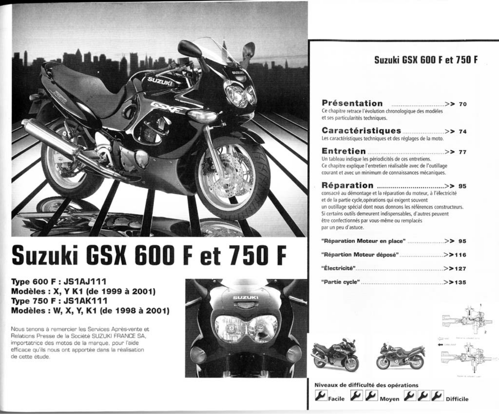 SUZUKI GSX 600 F User Manual
