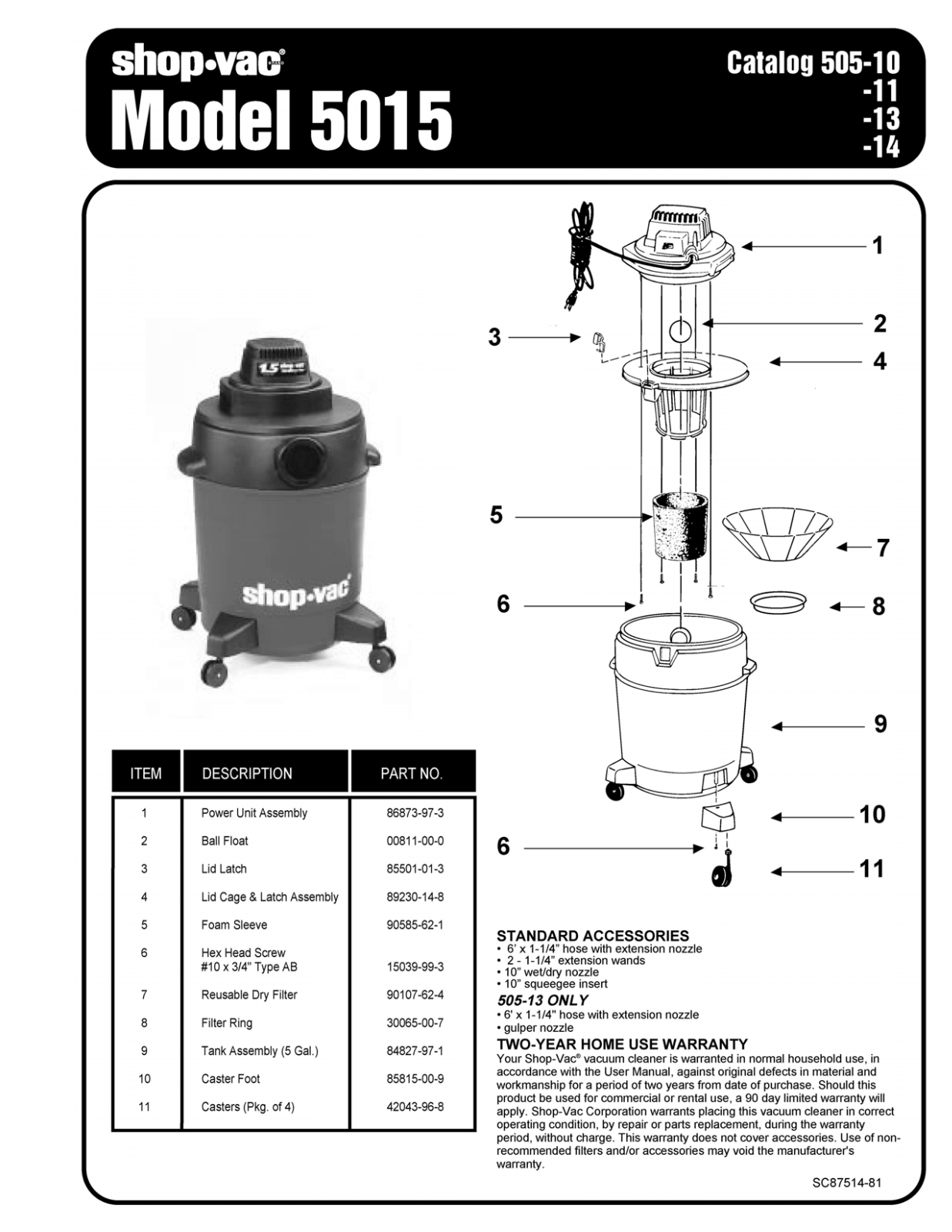 Shop Vac 5015 Owner's Manual