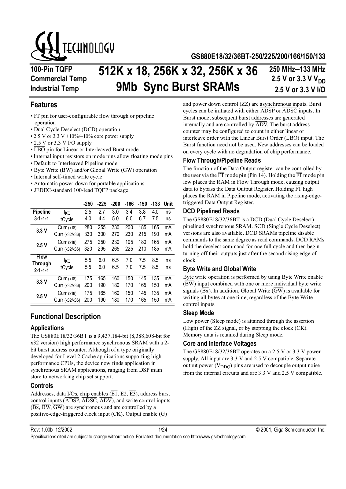 GSI GS880E36BT-250I, GS880E36BT-250, GS880E36BT-225I, GS880E36BT-225, GS880E36BT-200I Datasheet