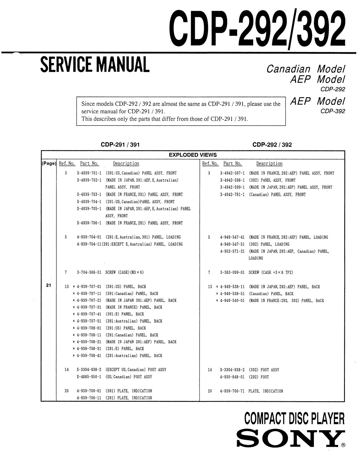 Sony CDP-392 Service manual