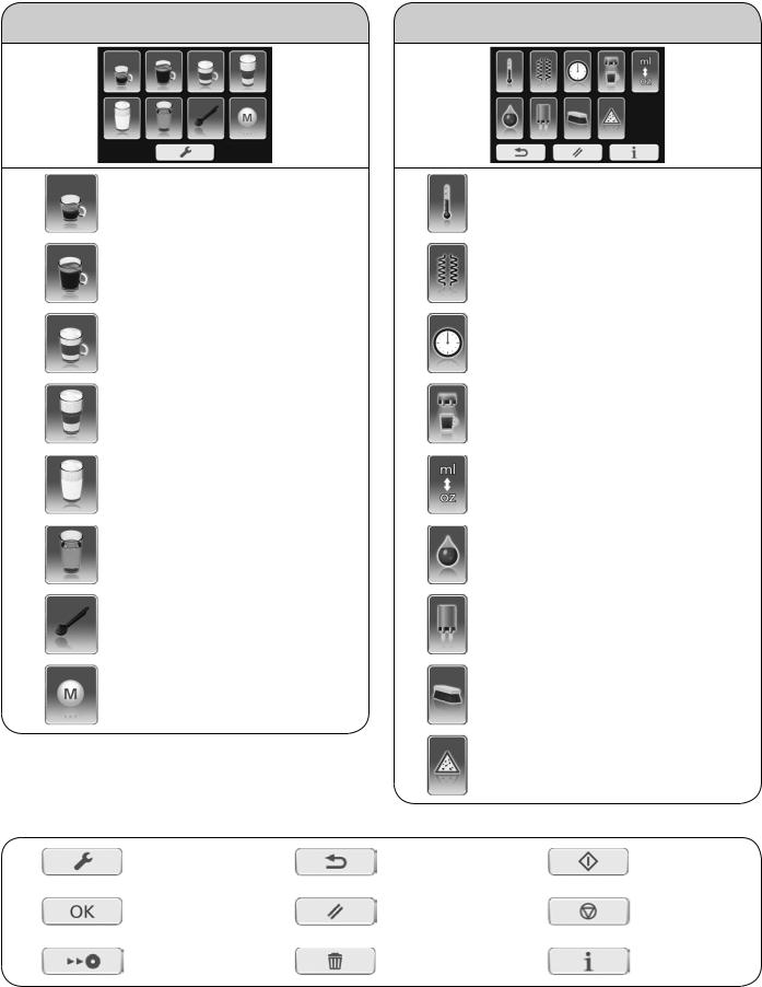 Panasonic NC-ZA1 User Manual