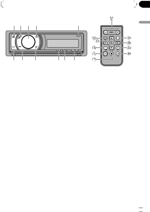 Pioneer DEH-6010MP User Manual