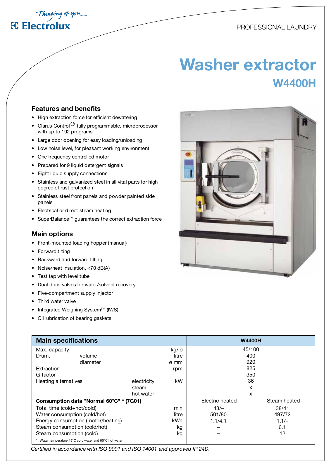 Electrolux W4400H DATASHEET