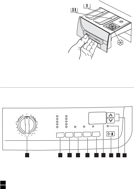 AEG EWX12550W User Manual