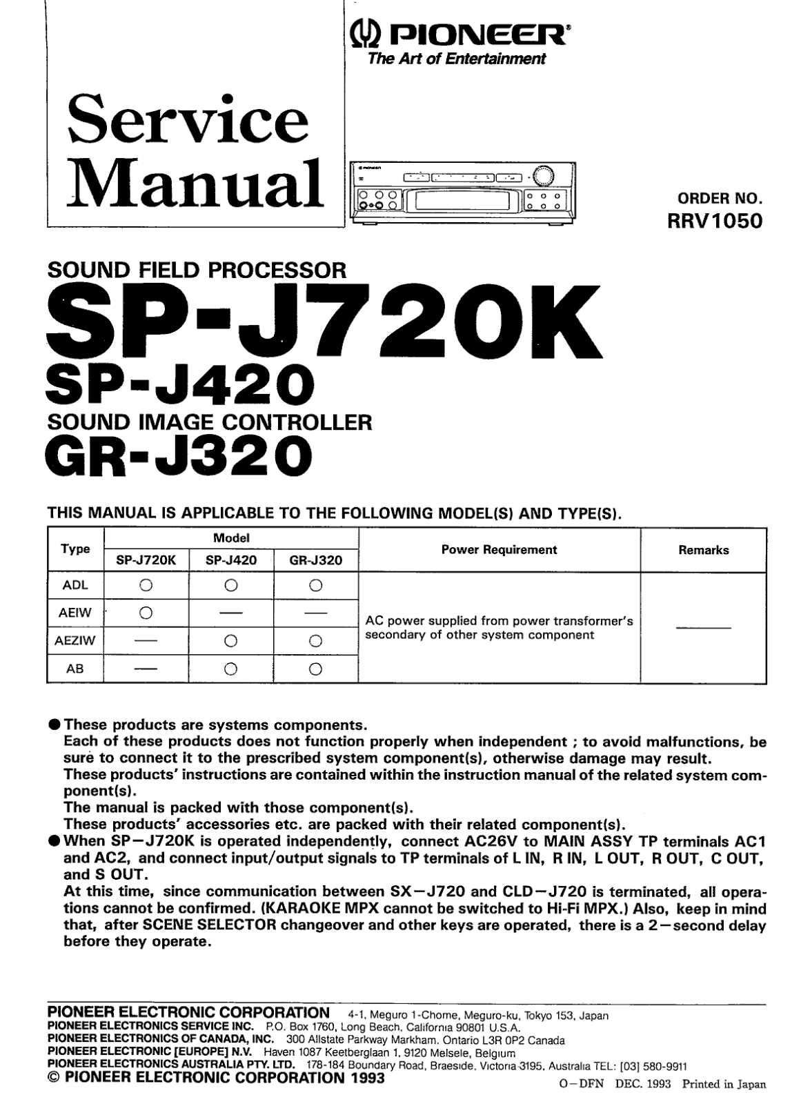 Pioneer GRJ-320, GRJ-320-K, SPJ-420, SPJ-420-K, SPJ-720 Service manual