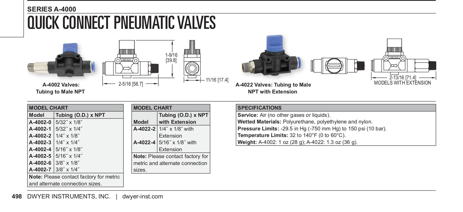 Omega A-4000 User guide - ManualMachine.com
