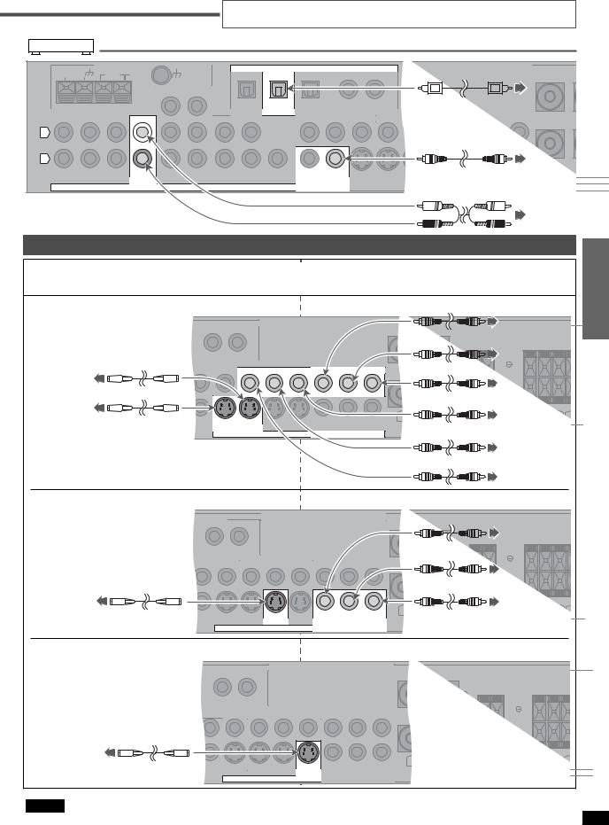 Panasonic SA-XR50 User Manual