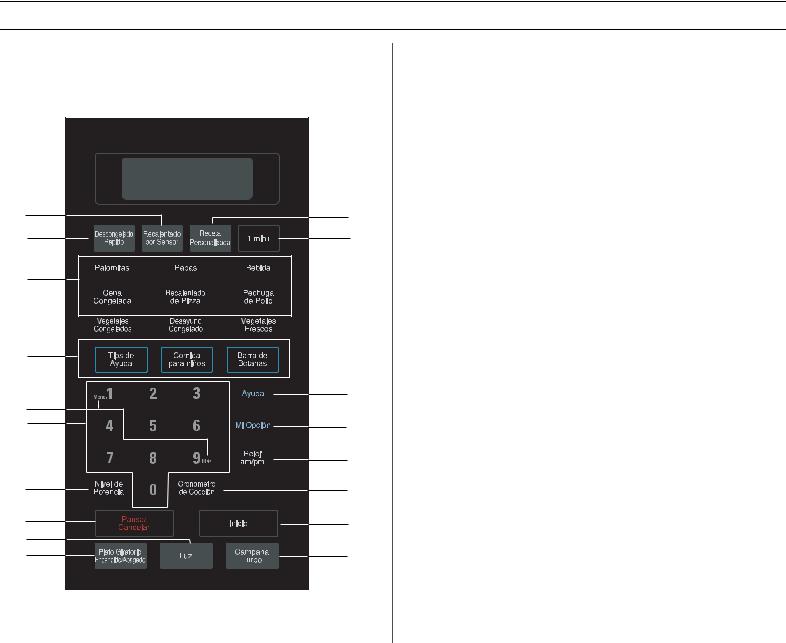 Samsung SMH7178STD User Manual