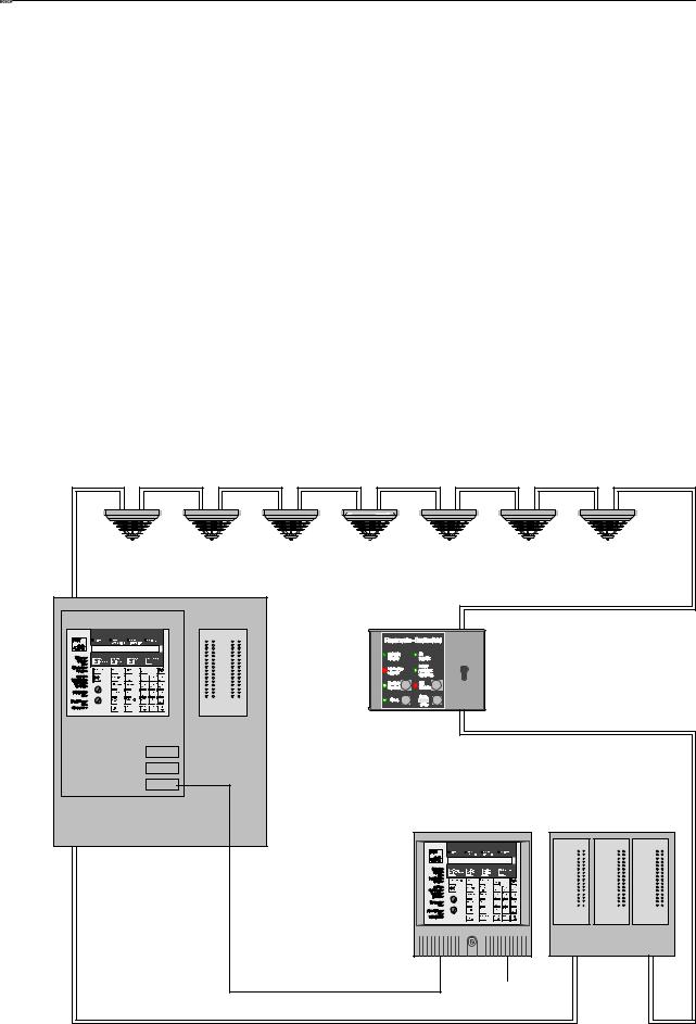 Bosch FBF 100 LSN User Manual