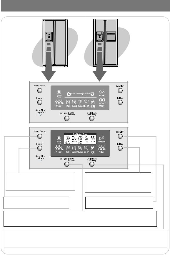 Samsung RSE8DPPS User Manual