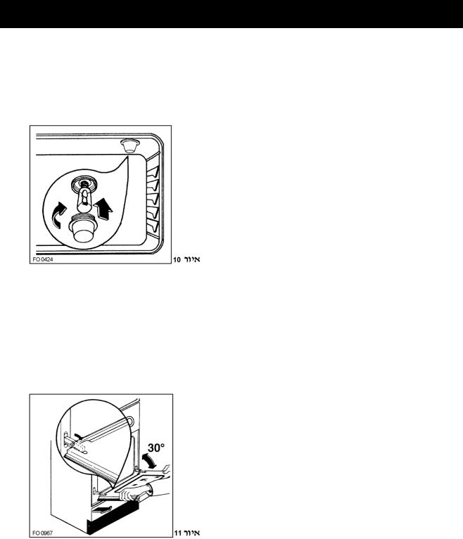 Zanussi ZLN66AMS User Manual