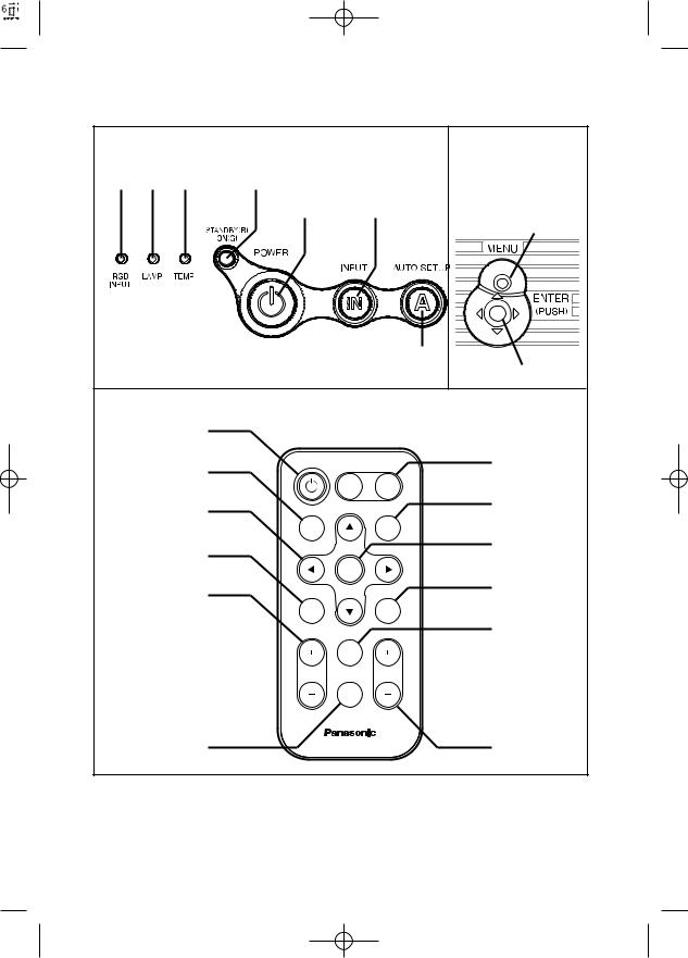 Panasonic PT-U1X87A, PT-U1X67A, PT-U1S87A User Manual