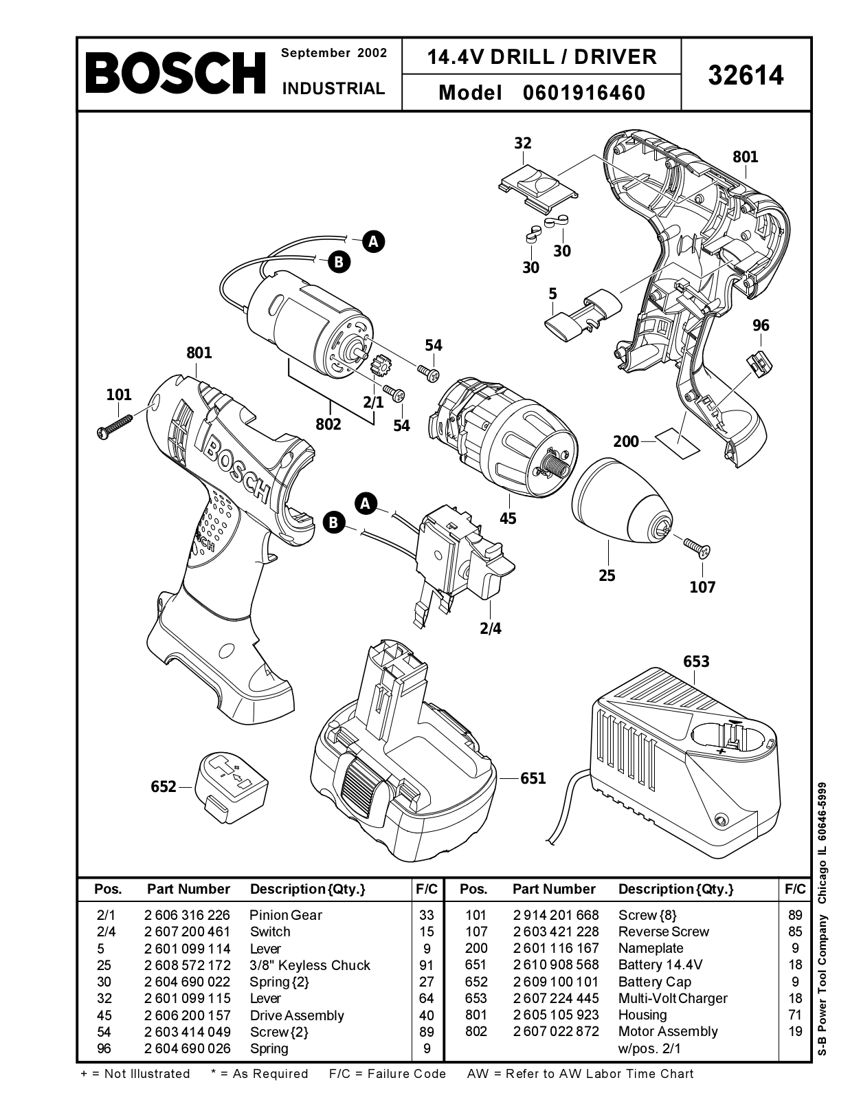 Bosch 601916460 User Manual