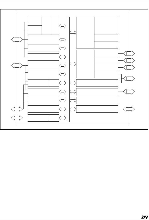 ST uPSD3454E-40T6, uPSD3454EV-40T6, uPSD3454E-40U6, uPSD3454EV-40U6 User Manual