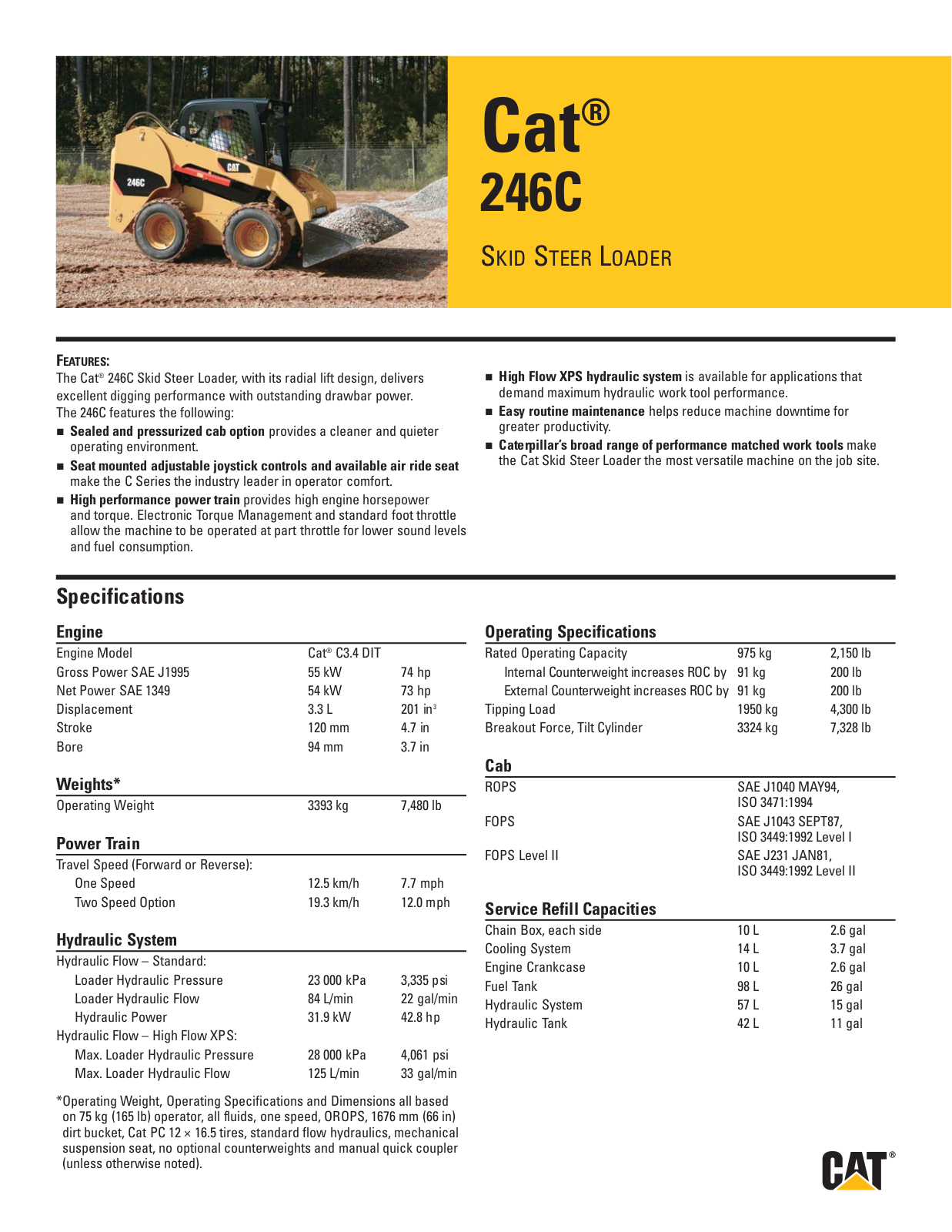 Milton CAT 246C User Manual